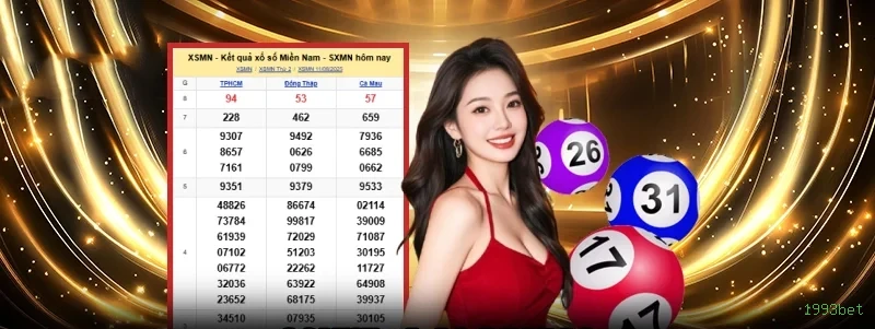 Login seguro na 1993bet